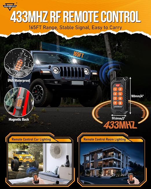 Auxbeam 8 Gang Switch Panel AC-800 Bluetooth RGB Switch Pod - Image 2