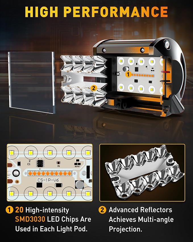 NAOEVO 4 Inch LED Pod Lights, Cube Pods - Image 4
