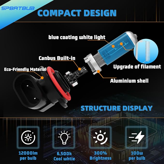 headlight bulbs compatible - Image 5