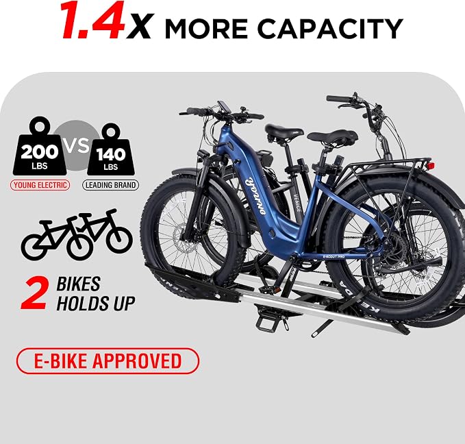 Rockland Foldable 2-Ebike Rack, 200 lbs Capacity, Hitch Mount Electric Bike Rack - Image 2