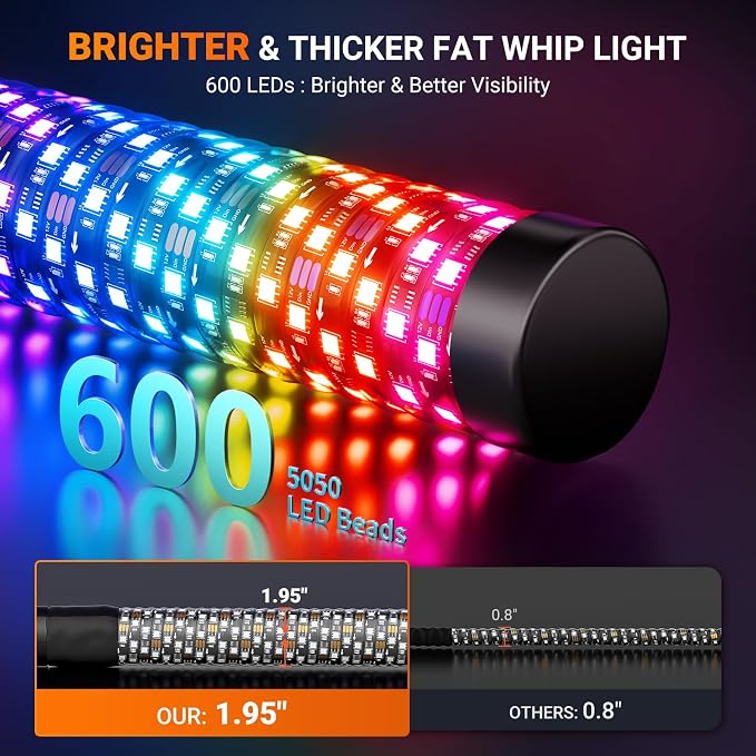 2PCS 2FT Fat Whip Lights for UTV ATV - Image 2