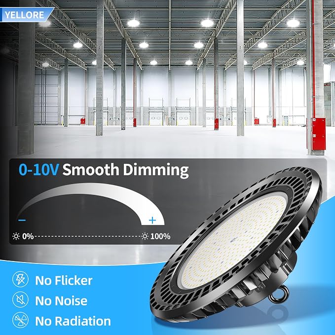 3 Pack 400W LED High Bay Light 56000LM 5000K 120VAC UFO Light IP65 Waterproof - Image 4