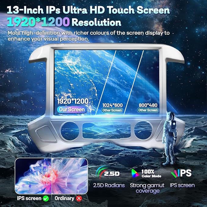 13.1" 8Core 8+128G Car Stereo Radio - Image 7