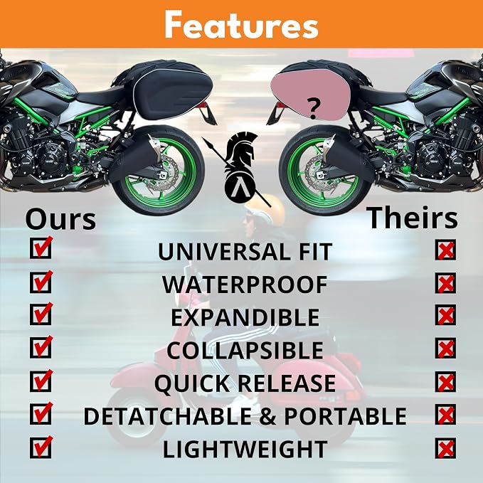 Motorcycle Saddlebags, 36L-58L Expandable Capacity, Motorcycle Panniers - Image 6