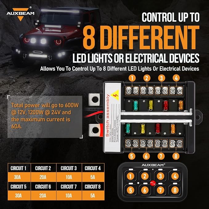 Auxbeam 8 Gang Switch Panel BB80 Universal Circuit Control Relay System - Image 3