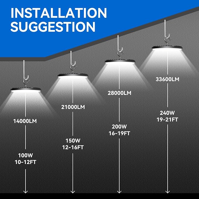 4 Pack UFO Led High Bay Light 150W, 4000K Daylight High Bay Led Light - Image 7
