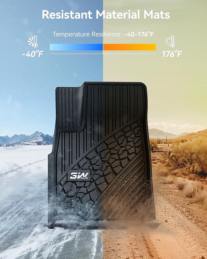 3W Floor Mats Fit for 2022-2025 Jeep Grand Cherokee TPE All Weather Custom Fit - Image 4