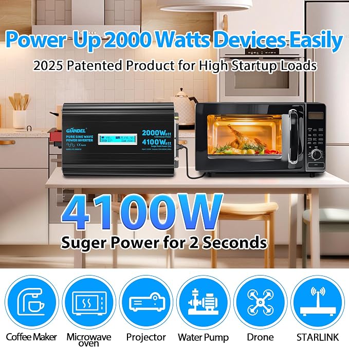 GIANDEL 2000 Watt Pure Sine Wave Power Inverter 12V DC to 120V AC, 4100W Surge - Image 2