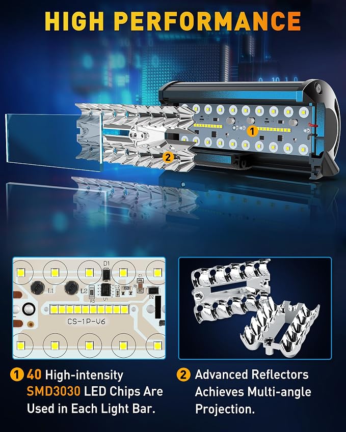 NAOEVO 7 Inch LED Light Bar, 240W 24, 000LM Offroad Fog/Driving Lights LED Pods - Image 3