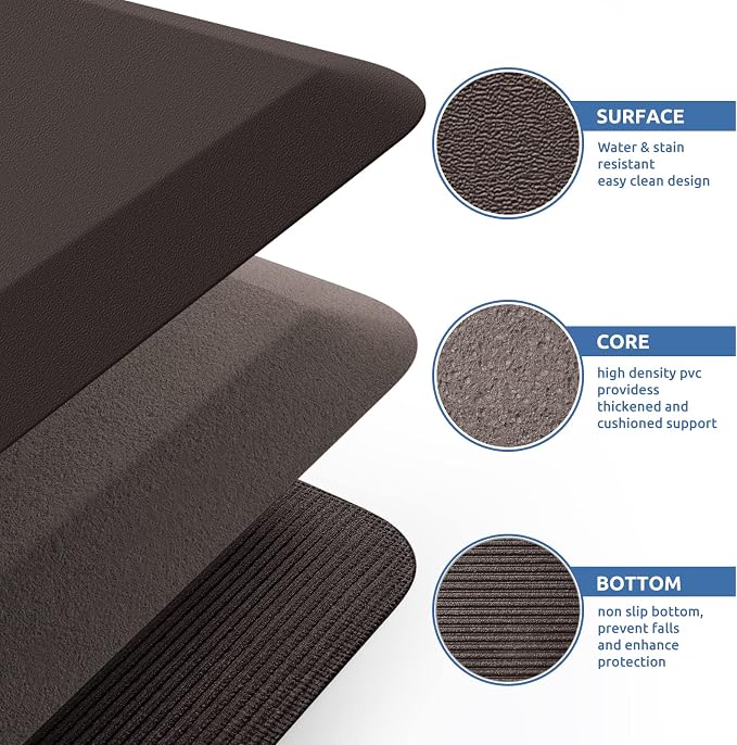 KitchenClouds Kitchen Mat Cushioned Anti Fatigue Kitchen Rug Non Slip Standing - Image 5