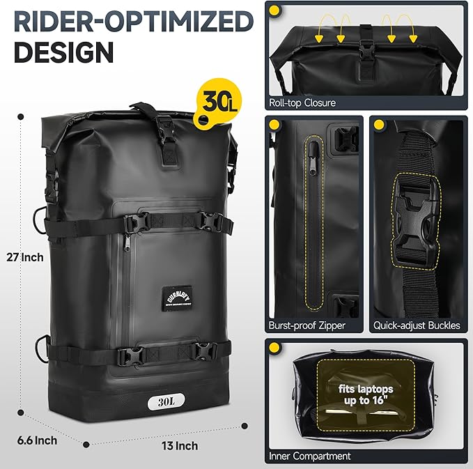 Motorcycle Tail Bag, 30L Waterproof Saddle Bag, 2 Size and 3 Color Options - Image 4