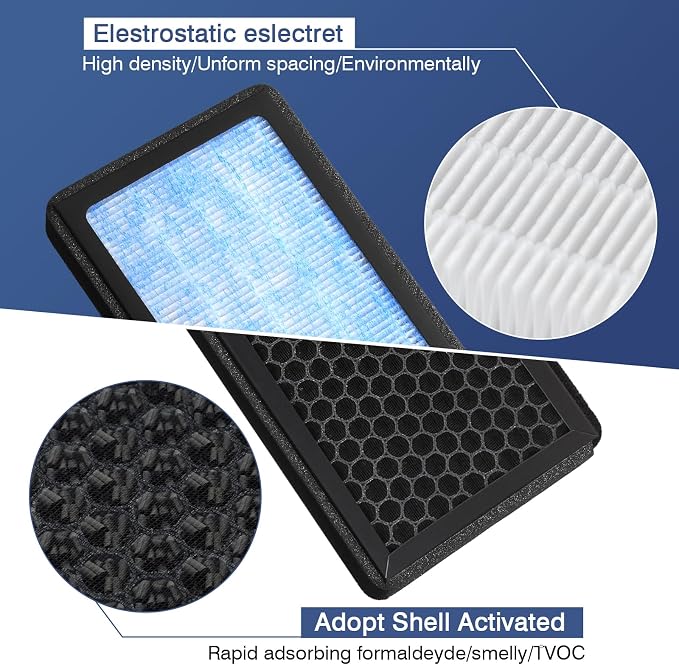 Tesla Model 3 Cabin Air Filter Model Y HEPA Air Intake Replacement 2 Pack - Image 4