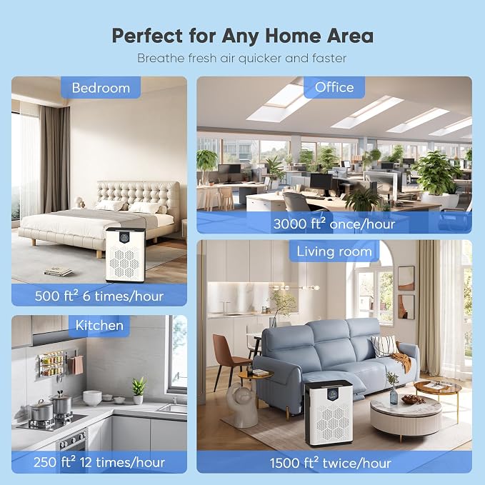 Air Purifiers for Home Large Room Up to 3000 Ft² - Image 9
