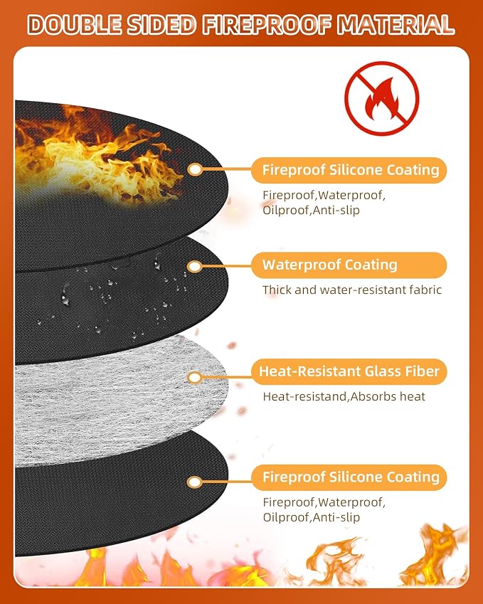 Round BBQ Grill Mat, 36 inches Double-Sided Fireproof Pad - Image 5