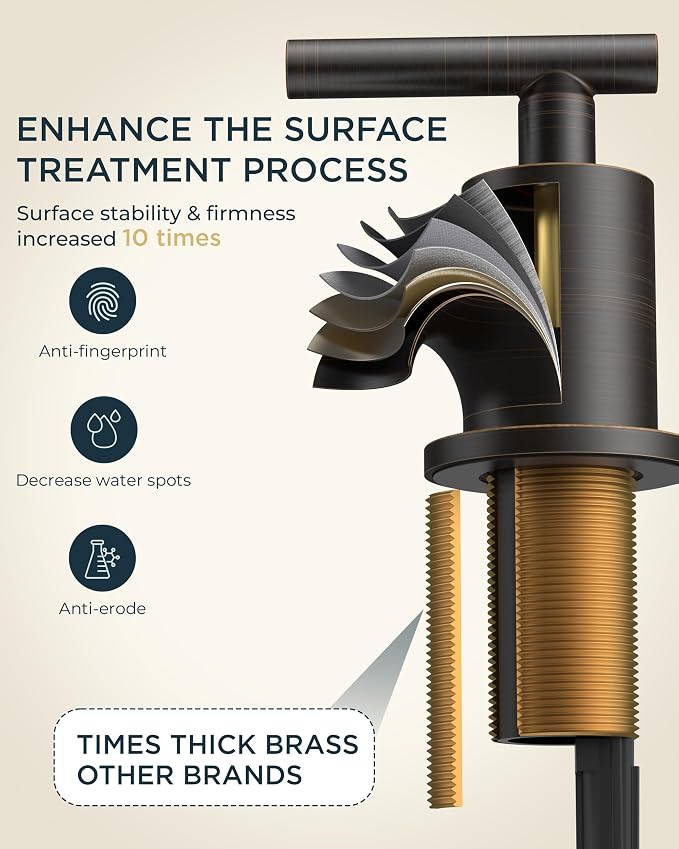 FORIOUS Oil Rubbed Bronze Bathroom Faucet 3 Hole, 8 Inch Widespread Bathroom - Image 5