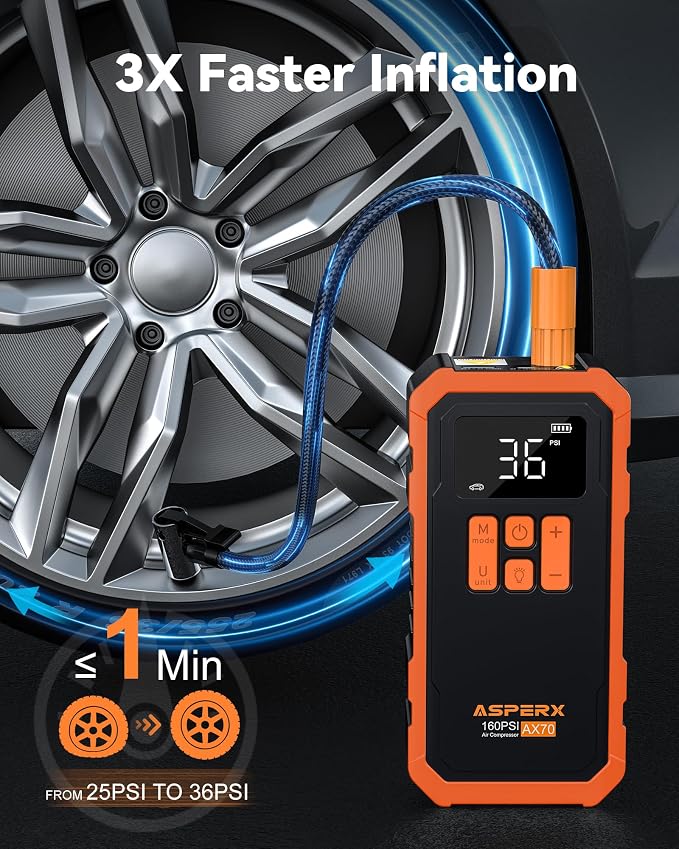 Tire Inflator Portable Air Compressor- 160PSI & 10000mAh Portable Air Pump - Image 3
