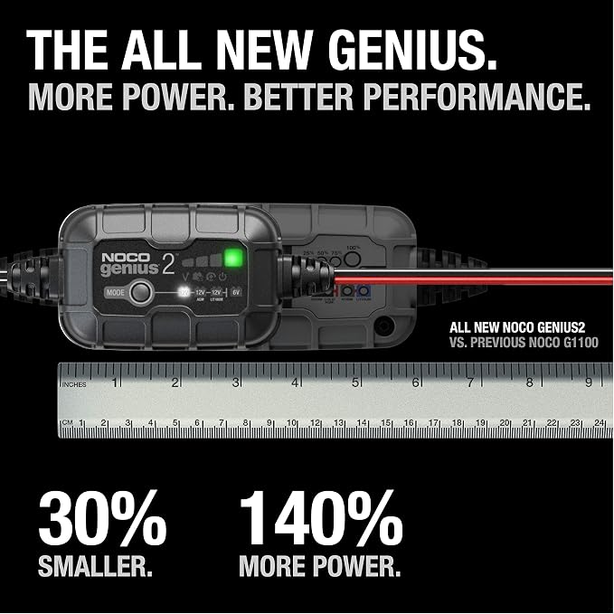NOCO GENIUS2: 2A 6V/12V Smart Battery Charger – Automatic Maintainer, Trickle - Image 2