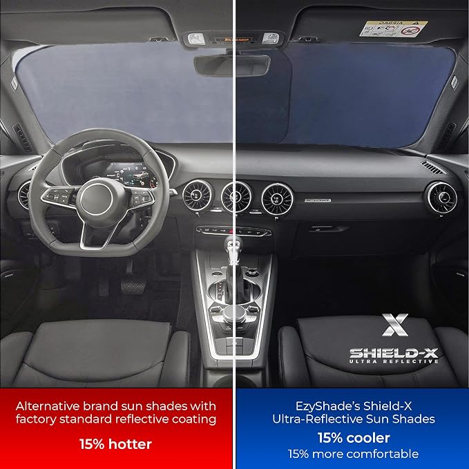 EzyShade Windshield Sun Shade for Jeep - Image 3