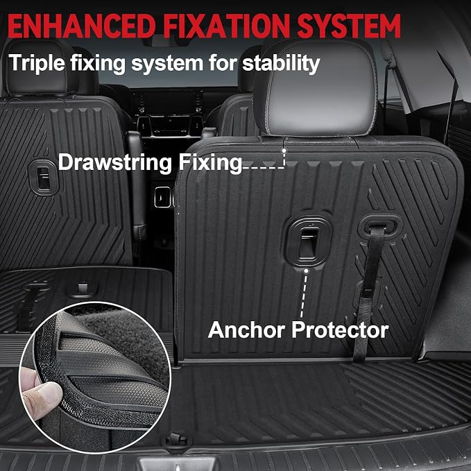 GALVAGNIATE Floor Mats for 2021-2024 2025 Kia Sorento 6-Seat/7-Seat, All - Image 6