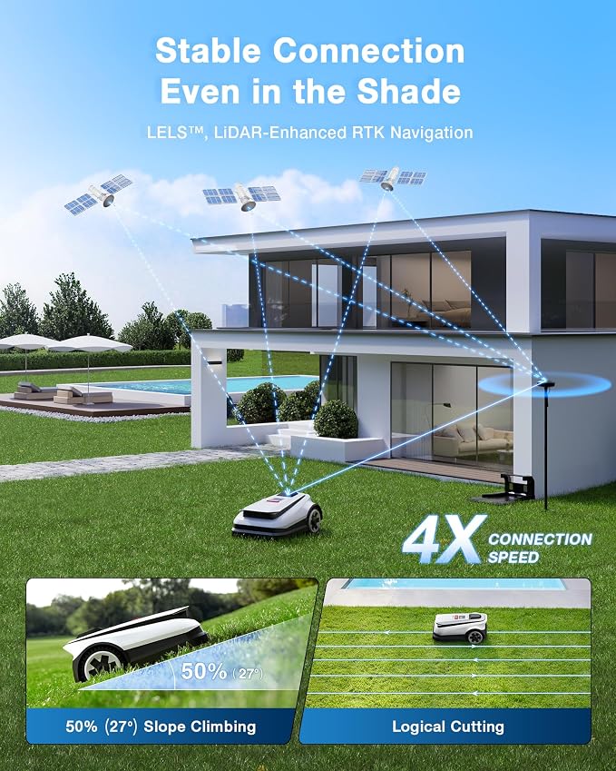 ECOVACS Goat A2500 RTK Robot Lawn Mower, Lidar-Enhanced RTK+Vision Navigation - Image 5