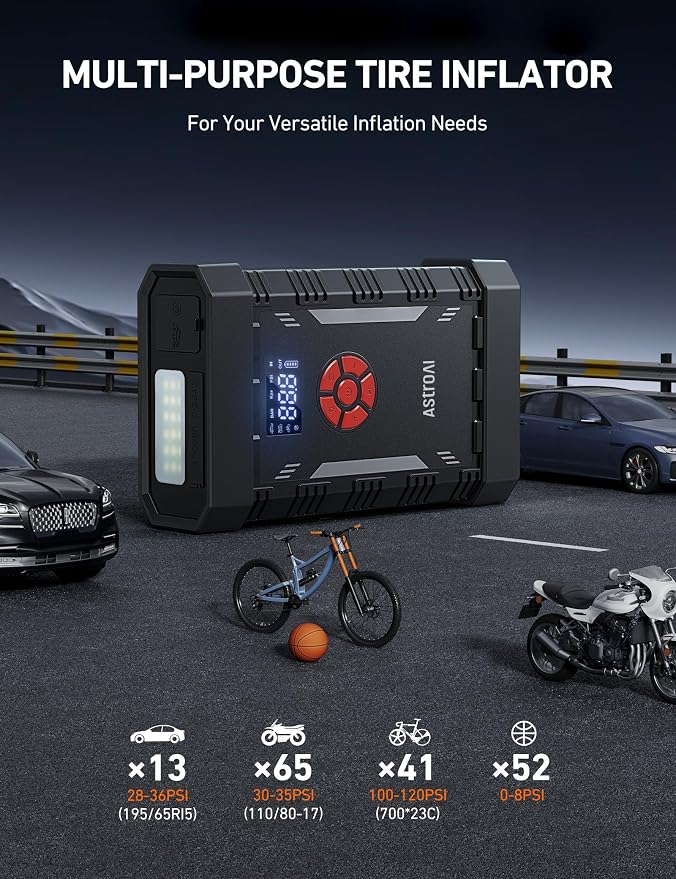 AstroAI A30 Jump Starter with Air Compressor, 4000A & 150PSI Portable Car - Image 4