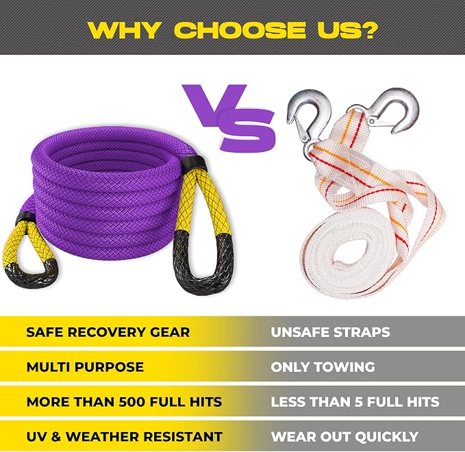 MiolleGear Kinetic Recovery Tow Ropes - Image 5
