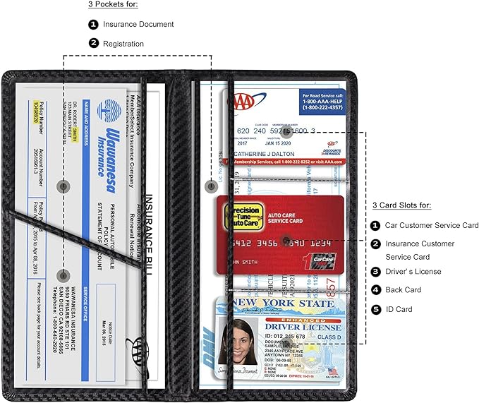TOURSUIT Car Registration and Insurance Card Holder, Vehicle License Document - Image 4