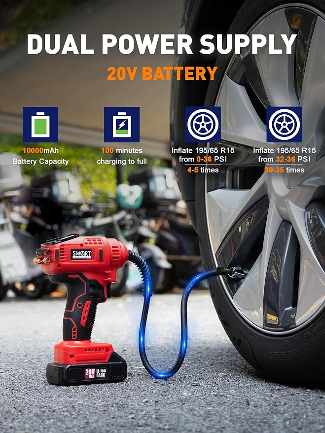 SMART JERRY - Car Tire Inflator Portable Air Compressor | 20V/12V Dual-Power - Image 5