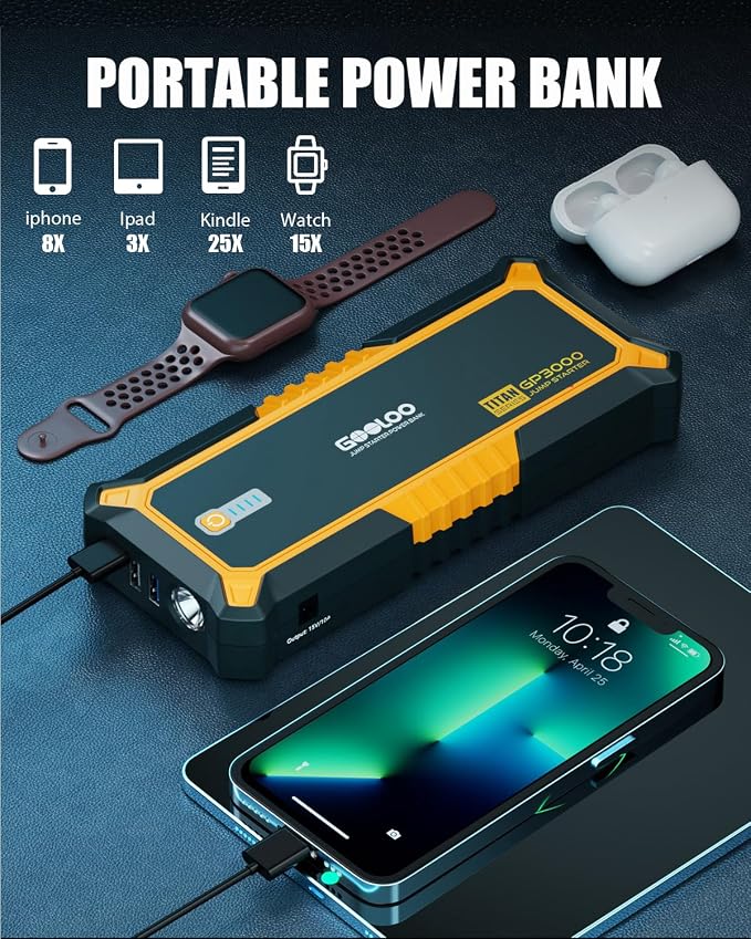 GOOLOO GP3000 3000A Jump Starter, 12V Car Battery Jump Starter - Image 3