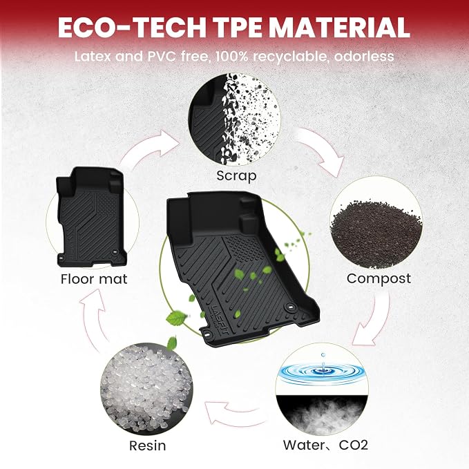 LASFIT Floor Mats & Trunk Mat for Honda Accord Sedan 2013 2014 2015 2016 2017 - Image 7