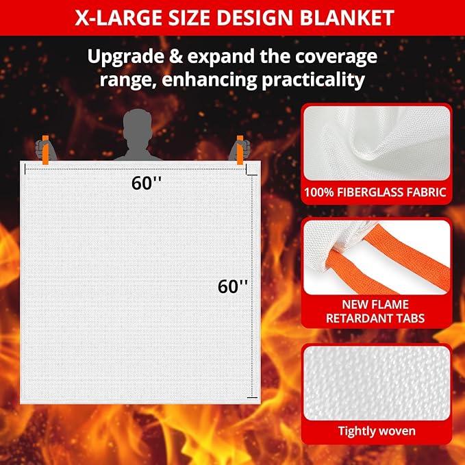 SecuCaptain Emergency Fire Blanket - Image 4