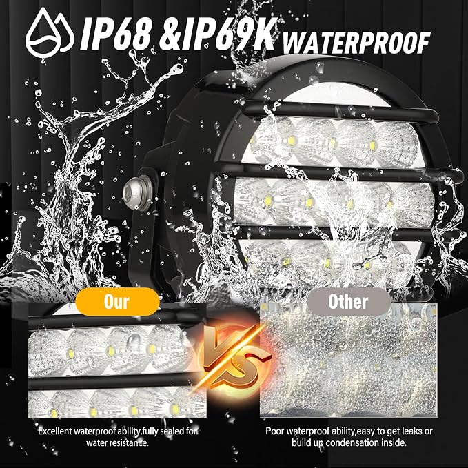 BIGLION.X 3.7 Inch 130W Off Road Lights White Round Offroad Fog Lights Super - Image 2
