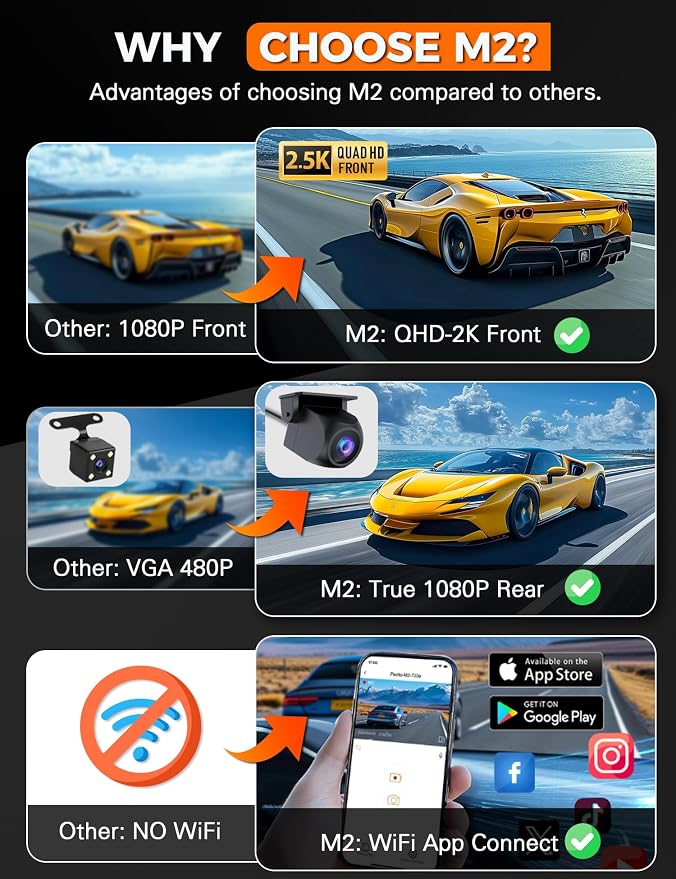 3 Channel WiFi Dash Cam Front and Rear Inside - Image 6