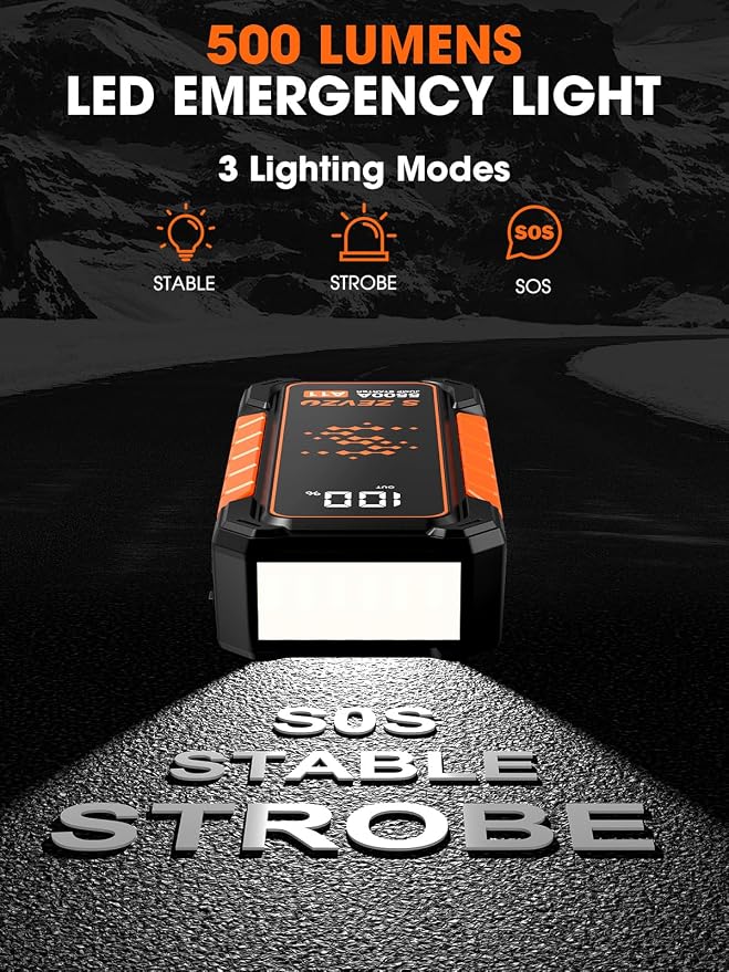 S ZEVZO A11 5500A Car Battery Jump Starter, 88.8Wh Battery Jumper Starter - Image 5