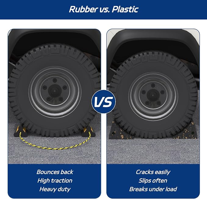 Heavy Duty Rubber Wheel Chock, Non-Slip Tire Stopper - Image 6