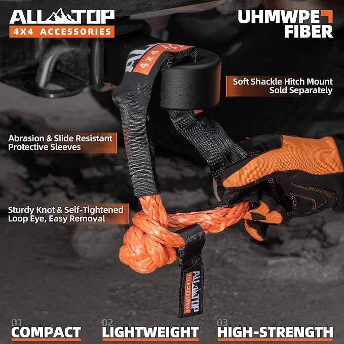 ALL-TOP Synthetic Soft Shackle & Recovery Ring Kit - Image 4