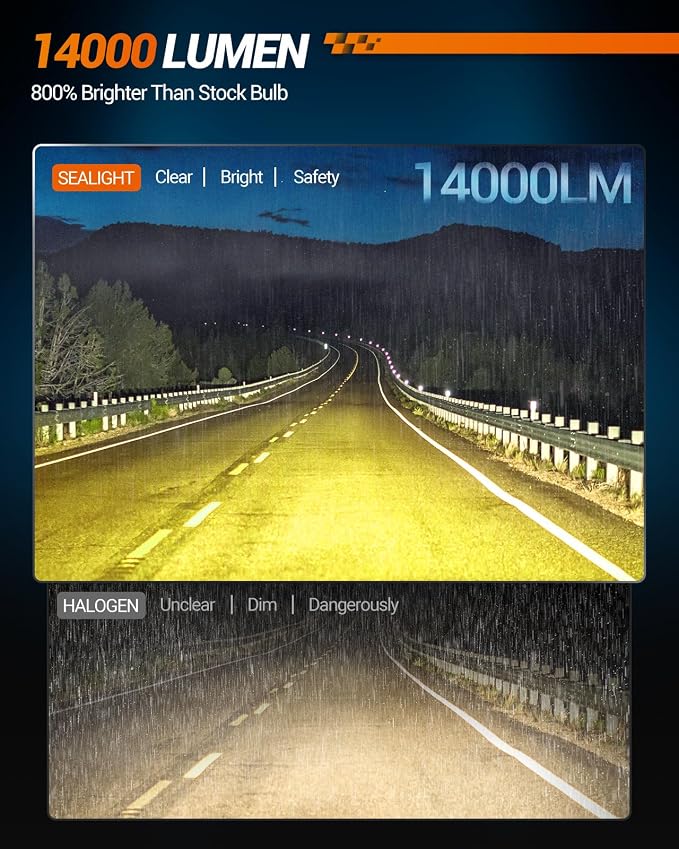 SEALIGHT H10 9140 9145 LED Fog Light Bulbs, 000LM 800% Brighter H10 LED Fog - Image 2