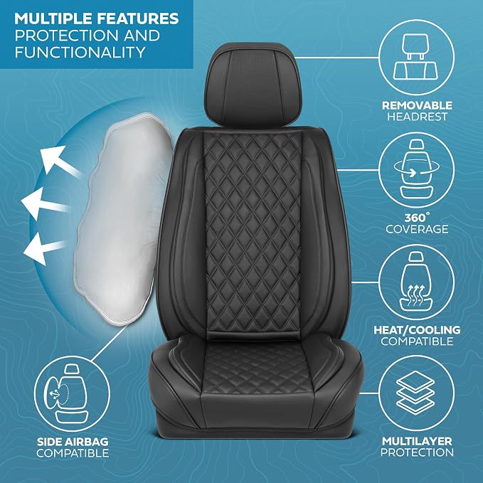 Elite Edition Faux Leather Seat Covers - Image 4