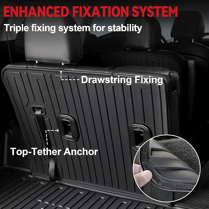 Floor Mats for Kia Telluride 2020-2024 2025 7-seat/8-seat Trunk Mat - Image 4