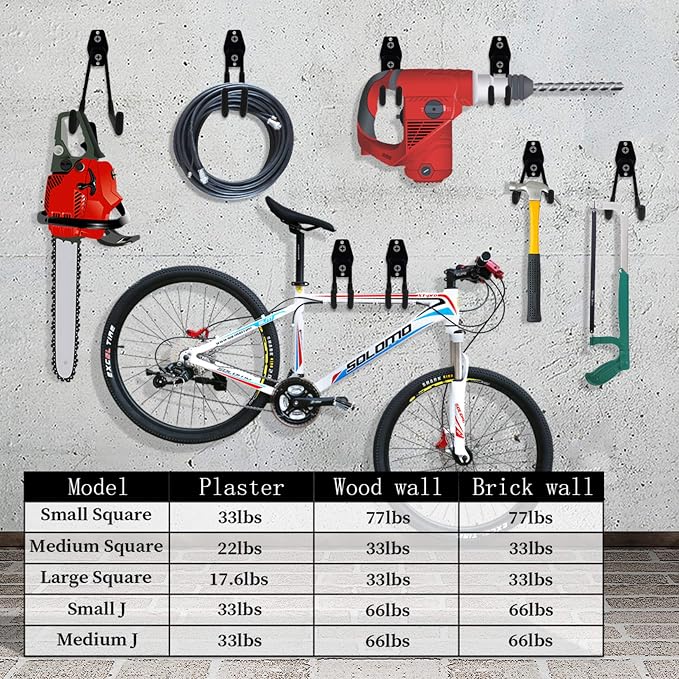 Garage Hooks Heavy Duty 14 Pack, Steel Garage Storage Hooks, Tool Hangers - Image 6