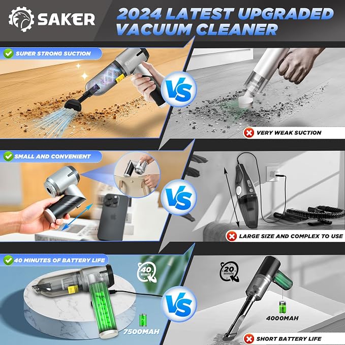 Saker Handheld Car Vacuum Portable Cordless17000PA Mini Vacuums Rechargeable - Image 3