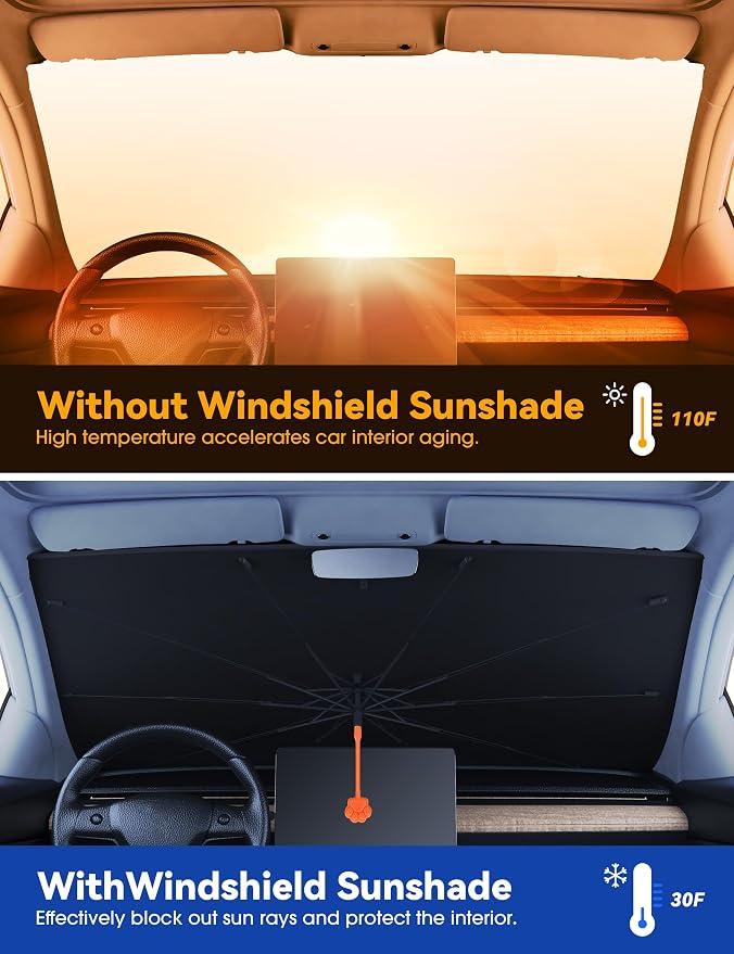 helloleiboo 5  Car Windshield Sun Shade Umbrella, Colorful - Image 2