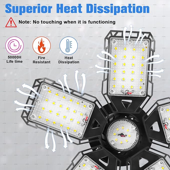 2-Pack LED Garage Lights - 160W - Image 4