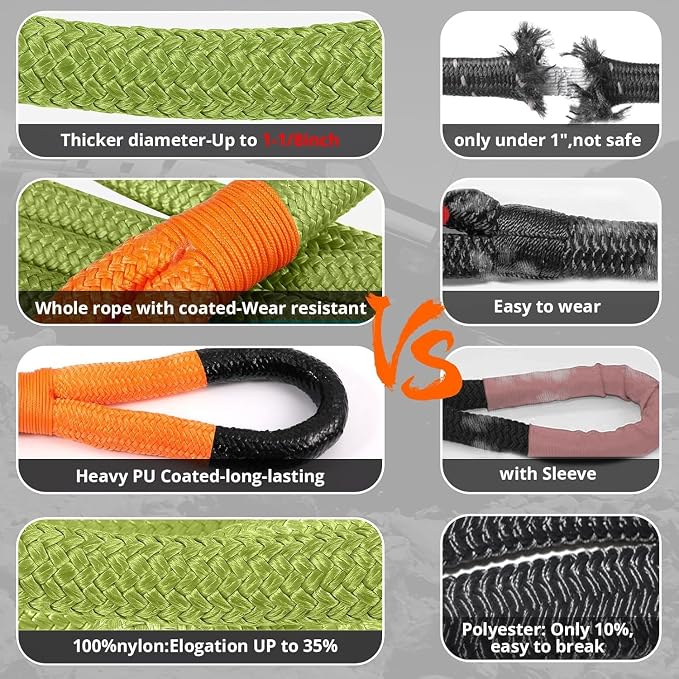 Kinetic Recovery Tow Rope 1-1/8" x20ft Offroad Snatch Strap 48000lbs Heavy Duty - Image 2