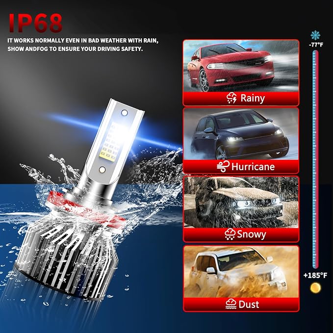 High Low Beam Fog Light Bulbs Combo Pack Fit - Image 7
