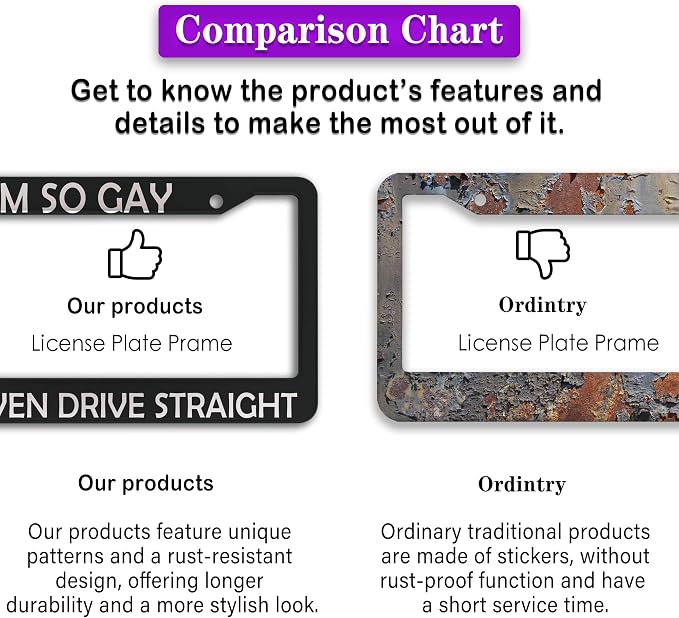 License Plate Frames Black and White Front License Plate Bracket I'm So Gay I - Image 6