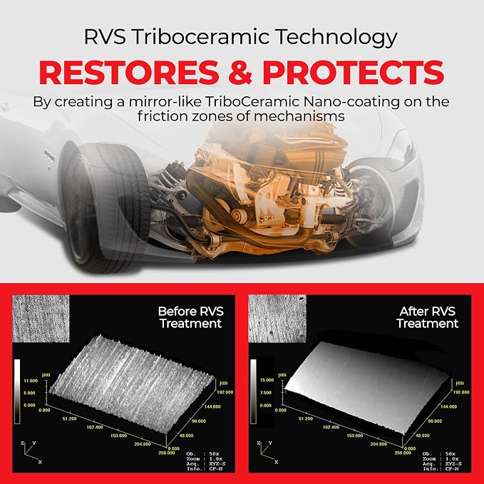 D8 engine oil treatment, For Diesel engines - Image 6