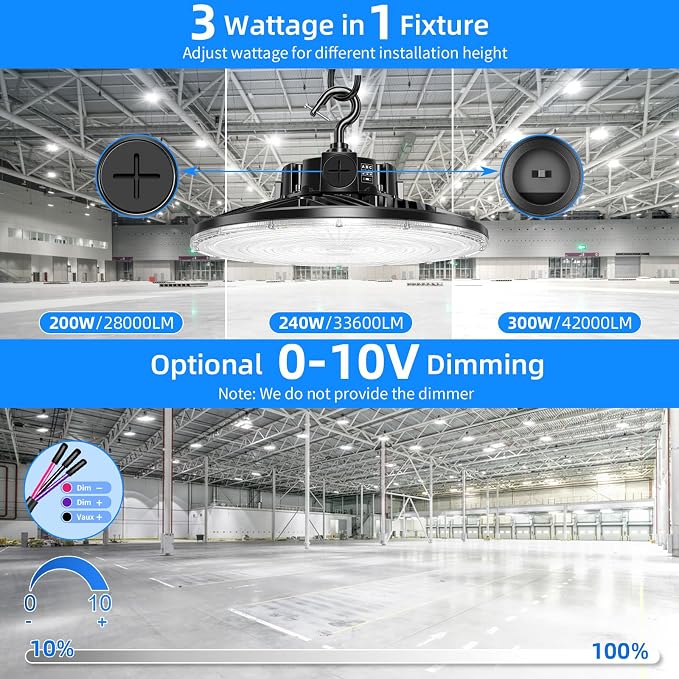 480V LED High Bay Light 300W 240W 200W Adjustable UFO Light 42000LM ETL DLC - Image 3