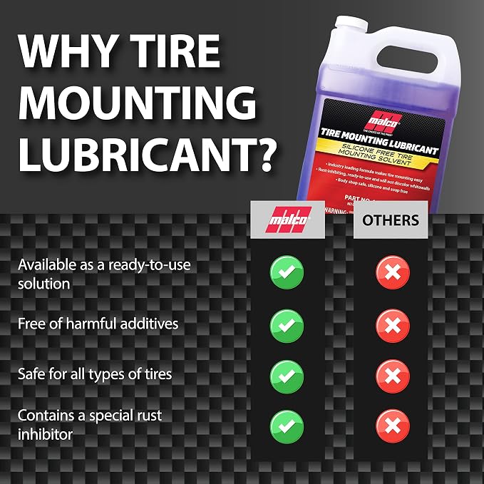 Malco Tire Mounting & Demounting Lubricant - Image 5