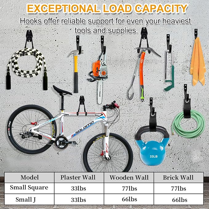 REMIAWY Garage Hooks Heavy Duty, Steel Utility Garage Storage Hook 6 Pack - Image 6